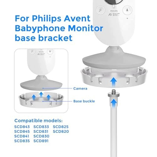 MONITOR HOLDER FOR PHILIPS AVENT BABY MONITOR FOR MOUNTING Packaging status original