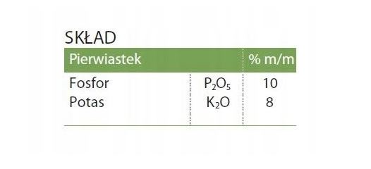 MONOPOTASSIUM PHOSPHATE SUPLO 1L Manufacturer code MIKRO
