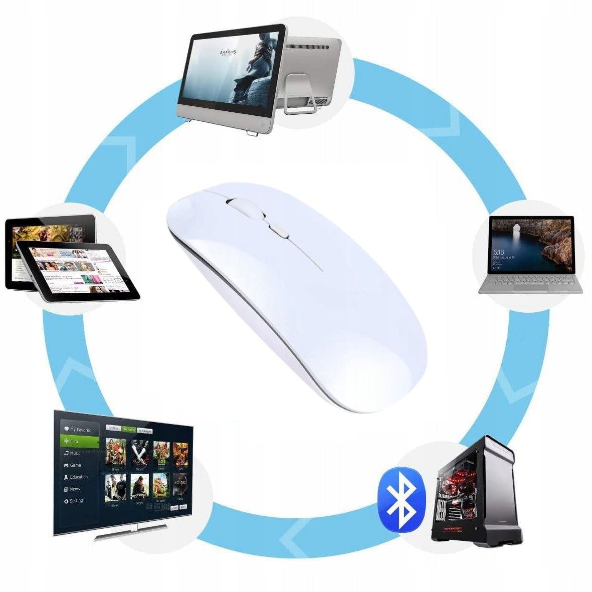 MOUSE WIRELESS BLUETOOTH BATTERY FOR LAPTOP PC COMPUTER TV Manufacturer code MYSZ-BEZPRZEWODOWA-BIAŁA-AKU-PH