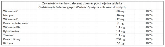 MULTIVITAMIN tablets with orange flavour ACTIVEMUSS Polski Lek 24 tab. Manufacturer code 5902891177500