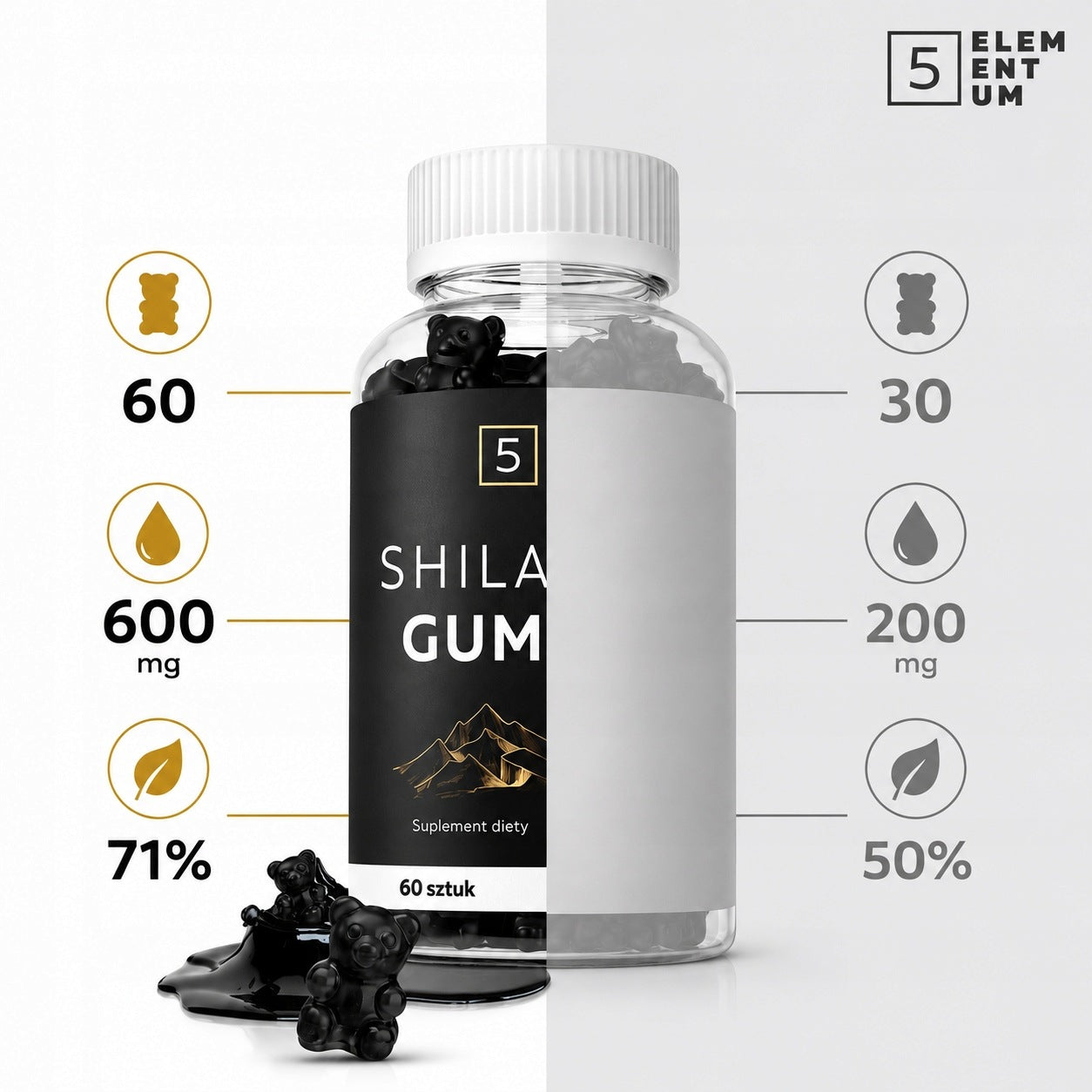 MUMIO gummies 100% BIO|60 pcs without sugar|shilajit 87% mumijo gummies Himalayas Manufacturer code 5Elementum