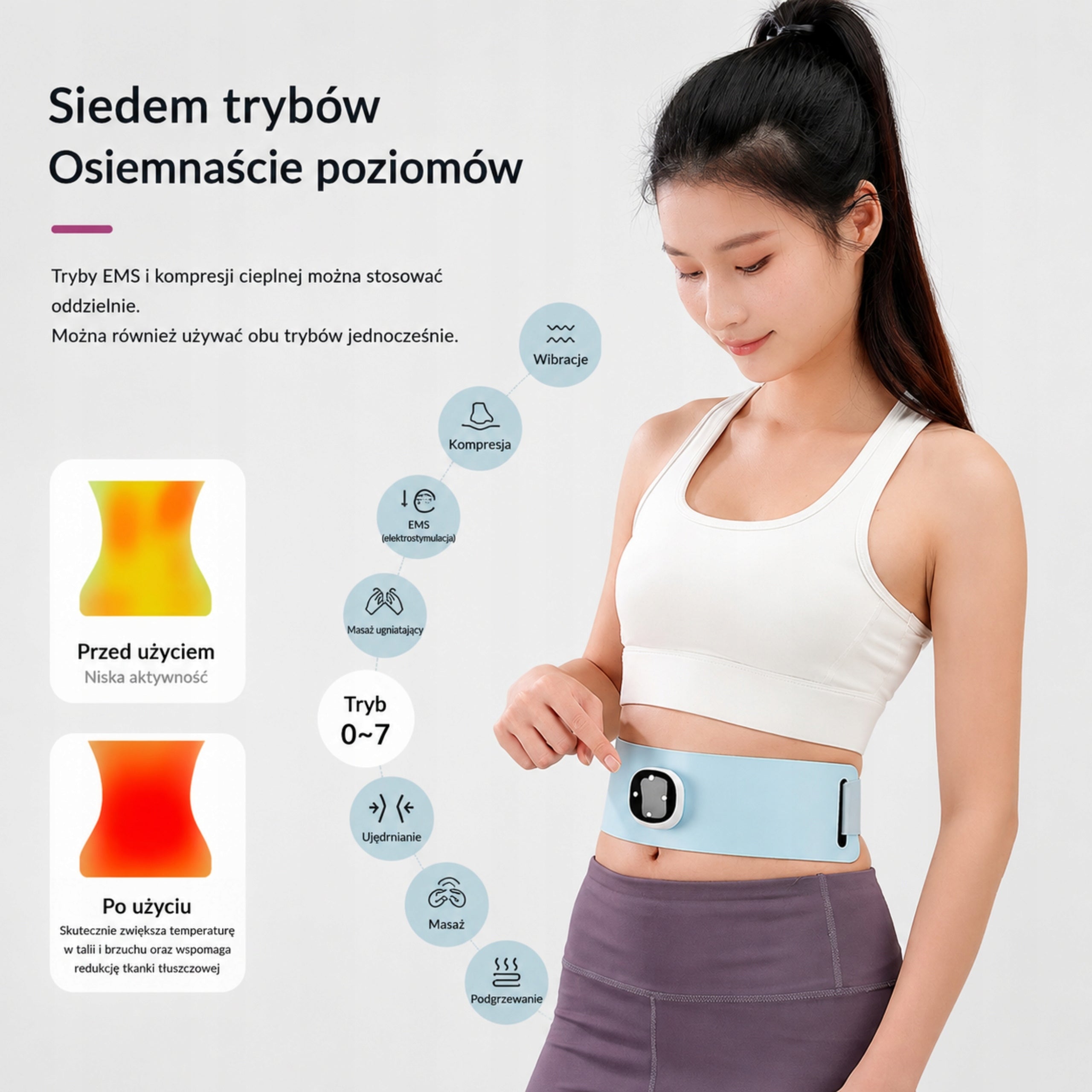 MUSCLE ELECTROSTIMULATOR ABDOMINAL MASSAGE BELT EMS MENSTRUAL PAIN Kind electrical muscle stimulator