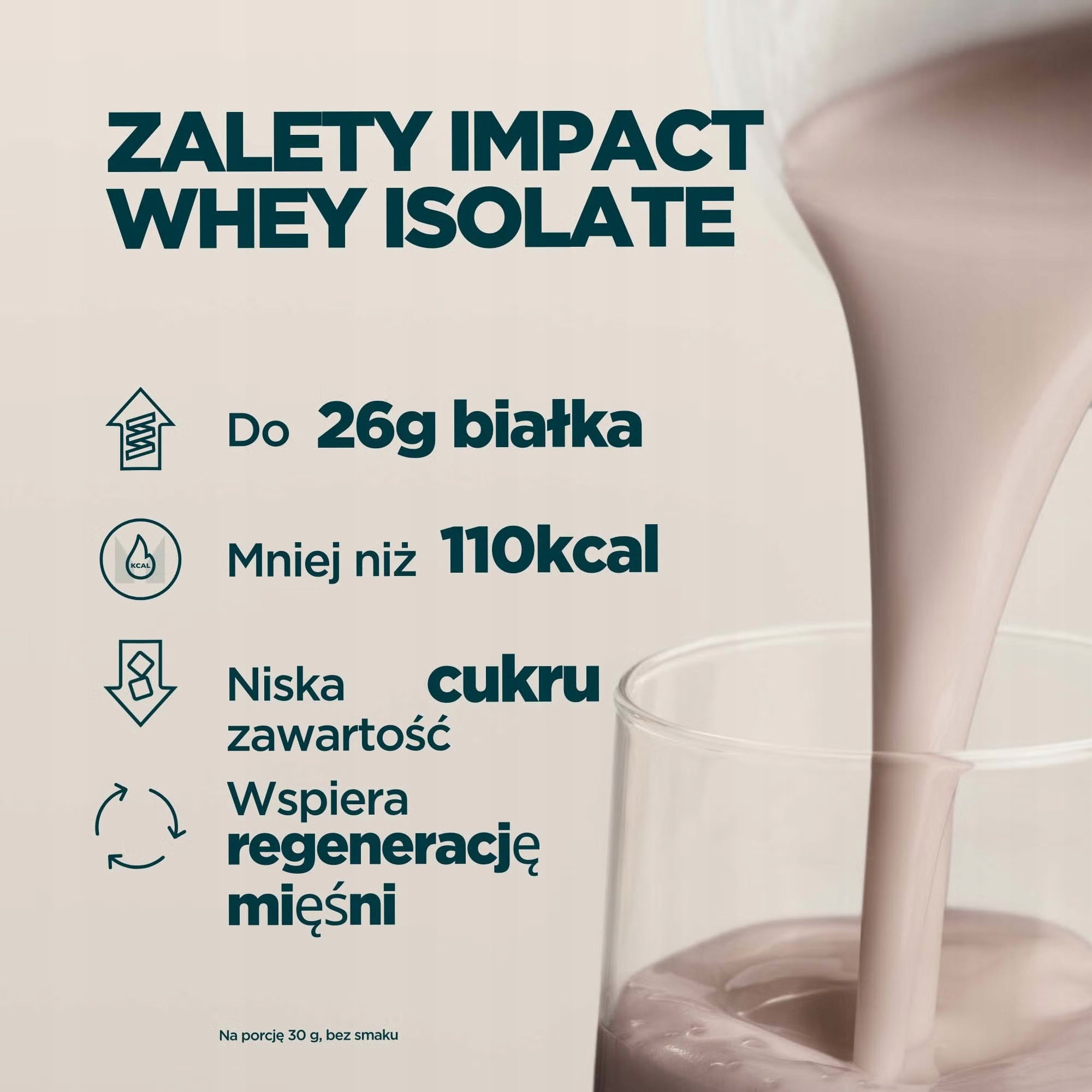 MYPROTEIN IMPACT WHEY ISOLATE 2,5kg protein supplement isolate WPI CZEKO AXAM Packaging status original