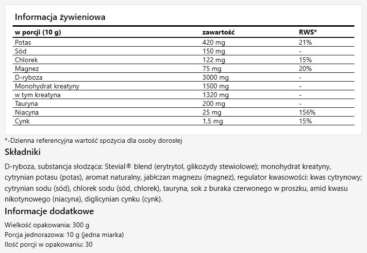 MZ HydroPure Electrolytes 300g electrolytes, hydration - peach flavor Packaging status original