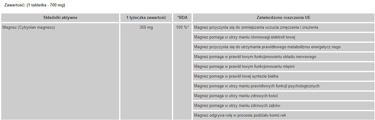 Magnesium+Vitamin B6 (stress, fatigue) 200 tablets Brand Natural Pharm