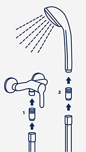 Magnetic Water Softener SOS Calcare Doccia MELICONI Manufacturer code MELICONI SOS Calcare Doccia