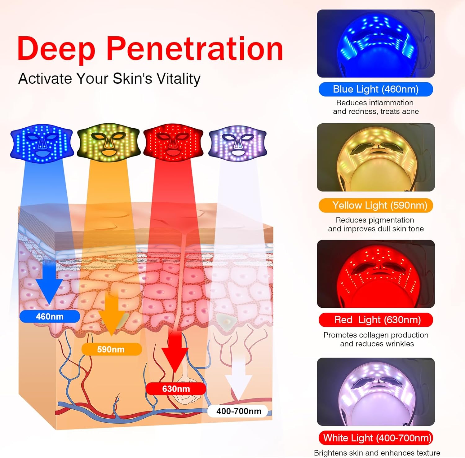 Mask led face light therapy Medical device no