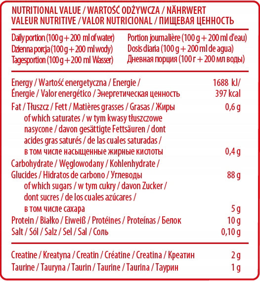 Mass Up GAINER WHEY PROTEIN 2KG STRAWBERRY Brand Activlab