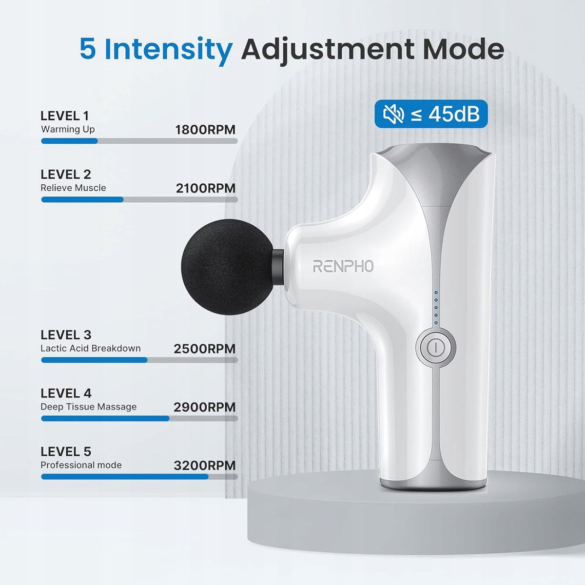 Massage Gun Mini Massage Gun EAN (GTIN) 4897122200892