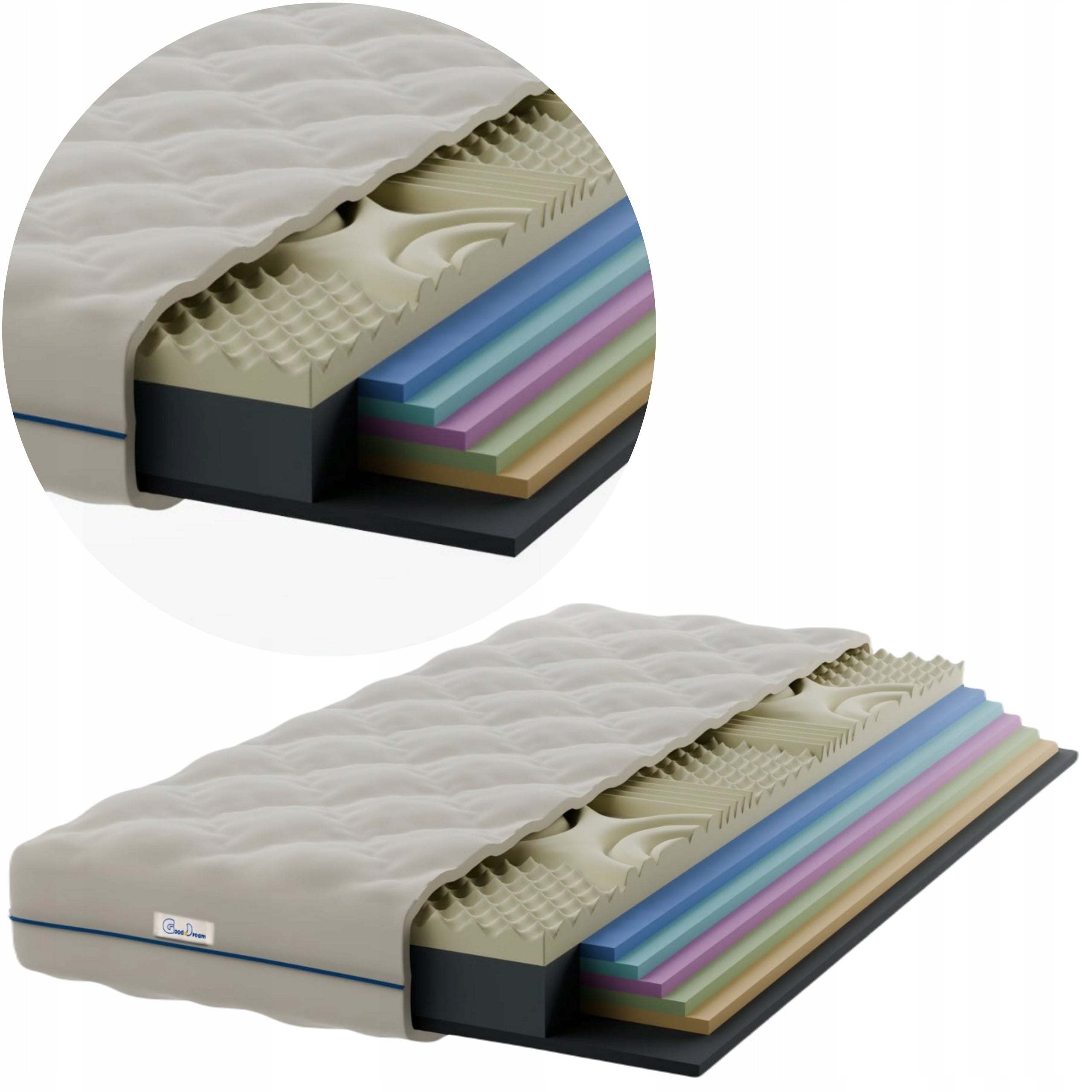 Massage mattress 160x200 STAMPMAX foam double-sided profiled 7 zones EAN (GTIN) 5906196224648