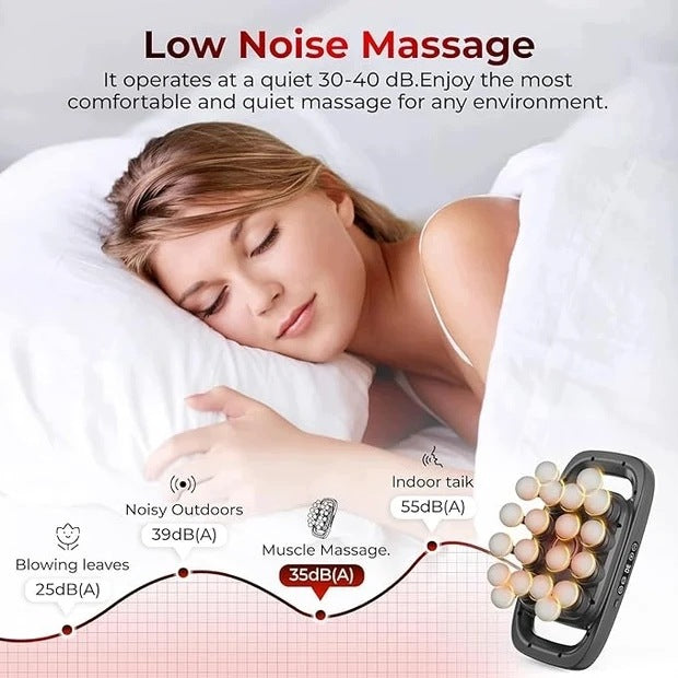 Massager Gun Deep Massage 20 Heads 30 Levels USB-C Manufacturer code S SERIES