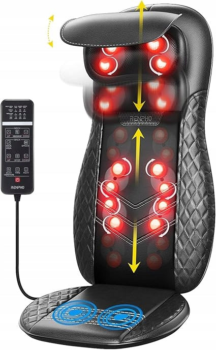 Massager RENPHO BM066