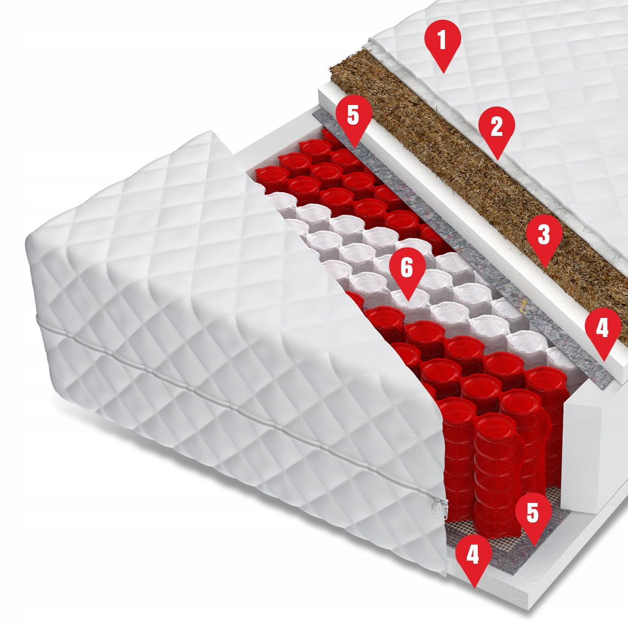 Mattress 120x200, pocket coconut OPAL Brand Polskie Materace
