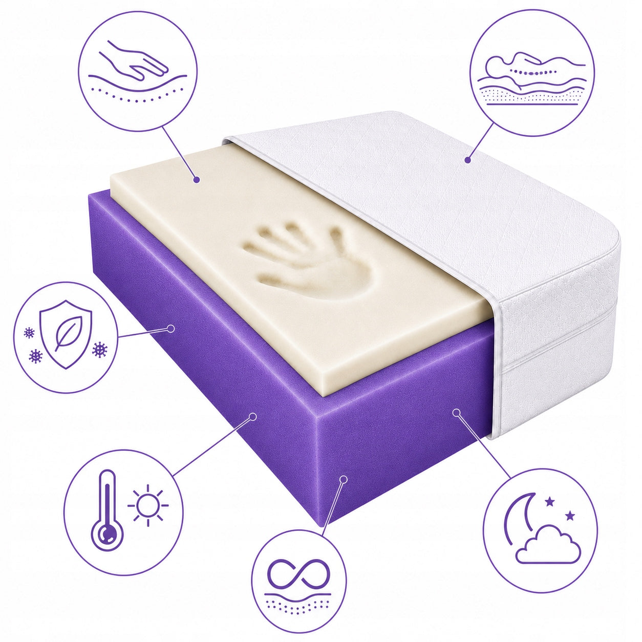 Mattress 160x200 hard with foam visco 24cm H4 H3 for double bedroom Packaging status original