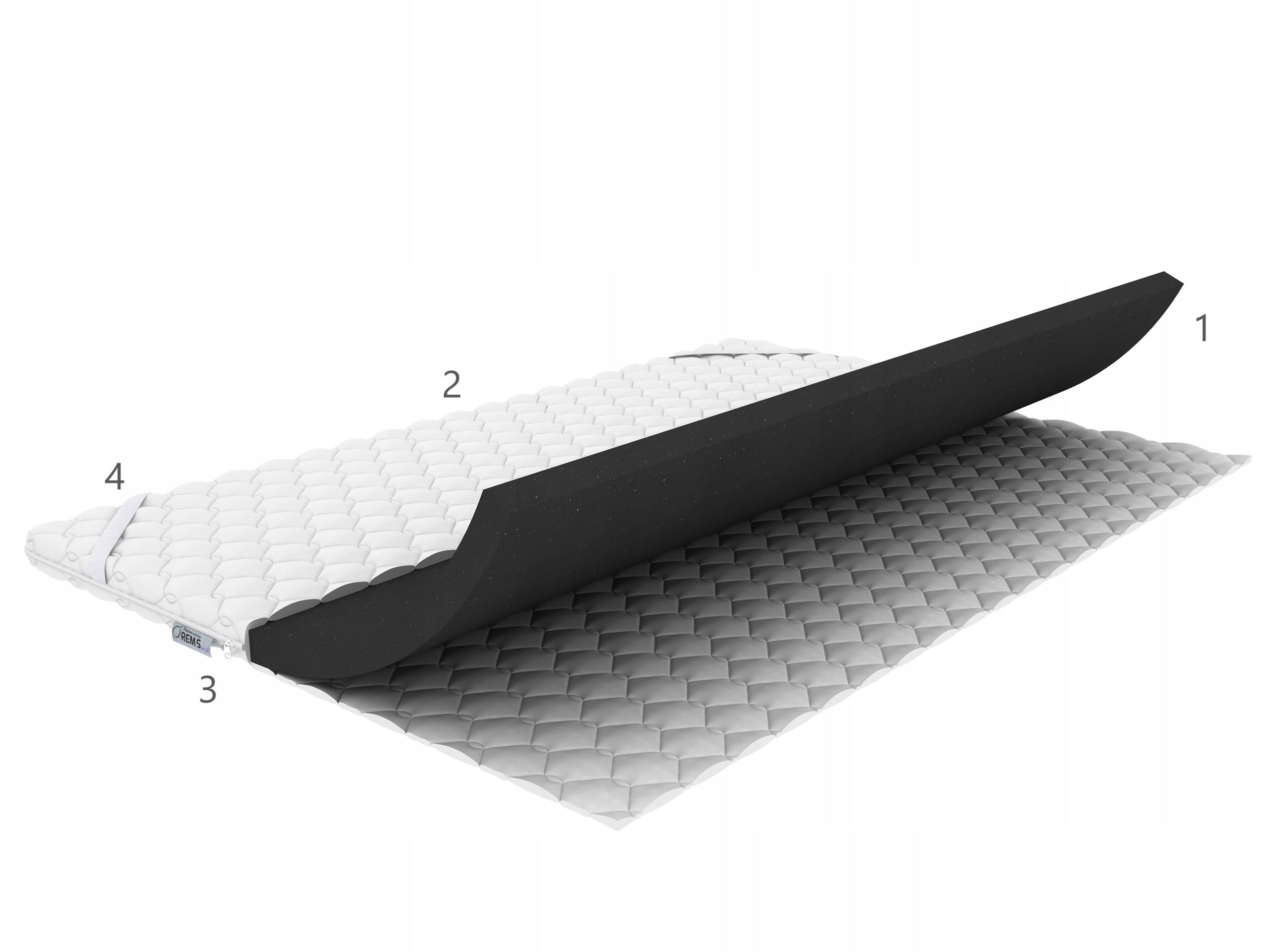 Mattress Topper Overlay 140x200 6cm H5 Very Hard Brand Rem-Sen