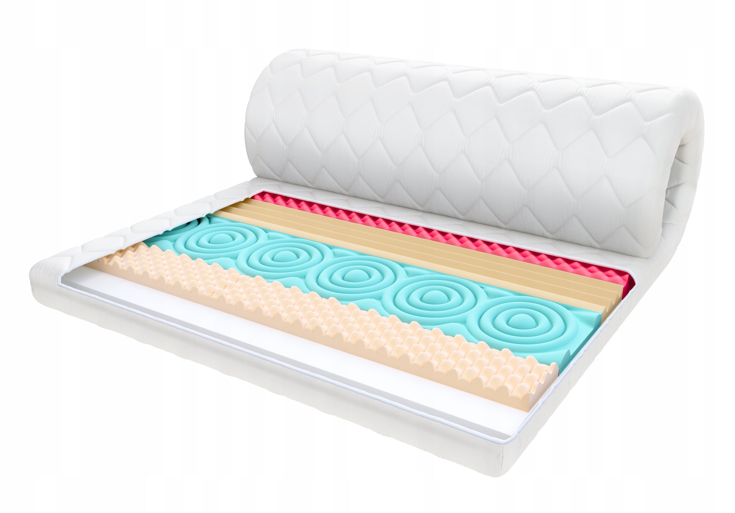Mattress topper 140x200 massage comfortable 8cm topper