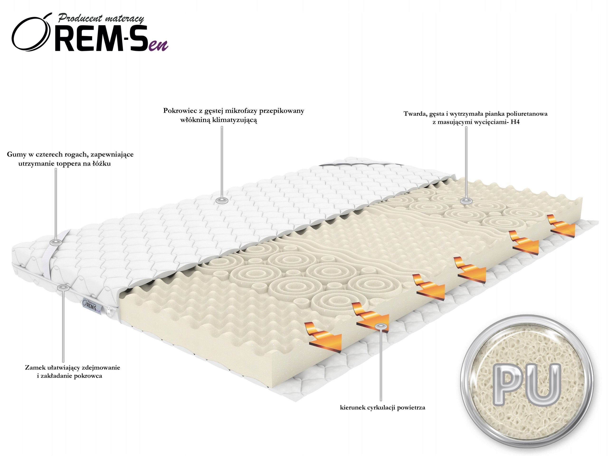 Mattress topper Hard 180x200 7cm Brand Rem-Sen