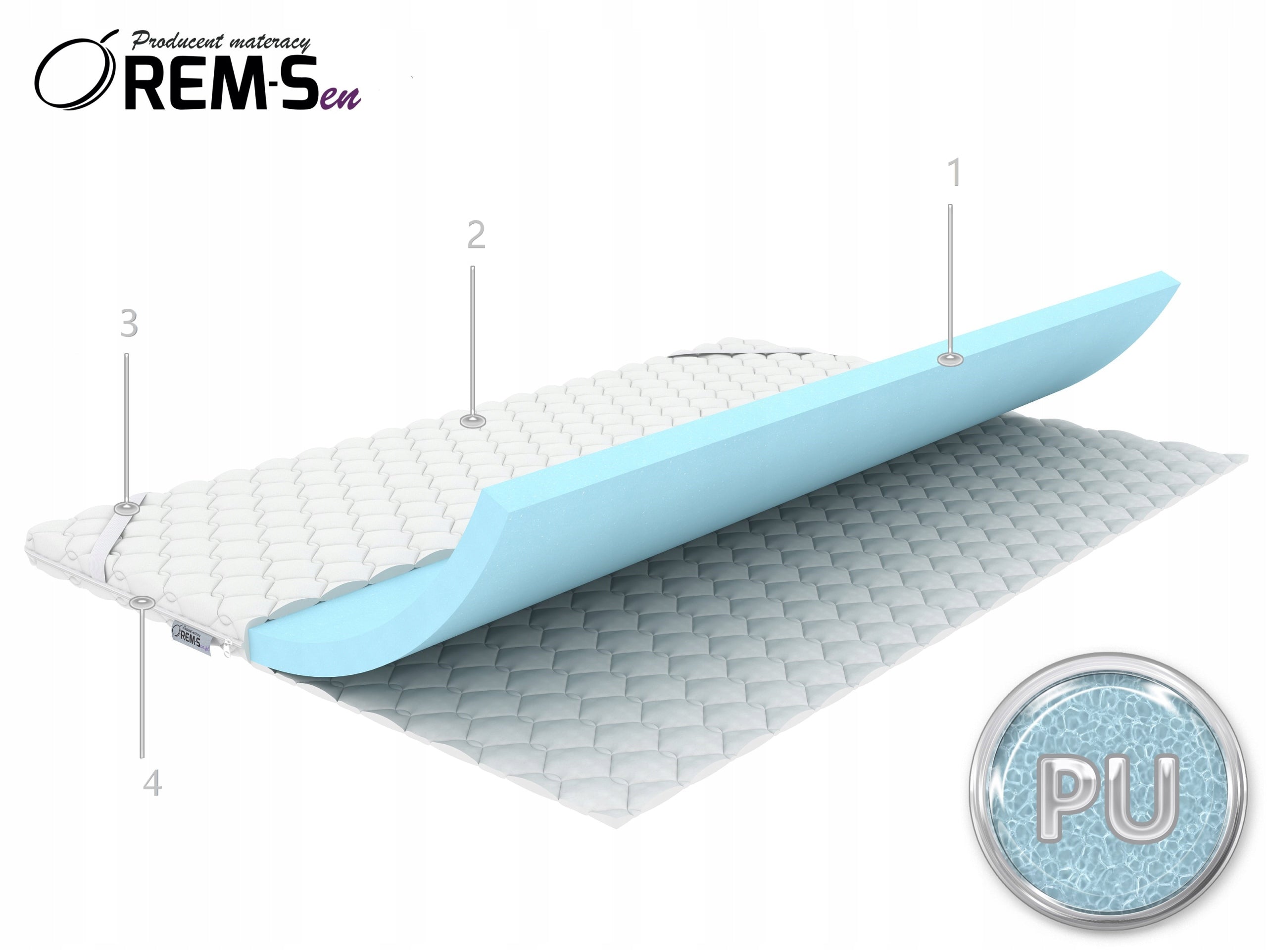 Mattress topper Topper TOP 110x190 5cm H3 Brand Rem-Sen