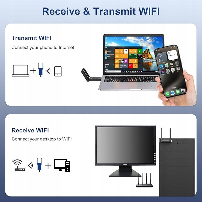 Maxuni WiFi Wireless USB Adapter, with Antenna, Wi-Fi Network Card Manufacturer code 00001