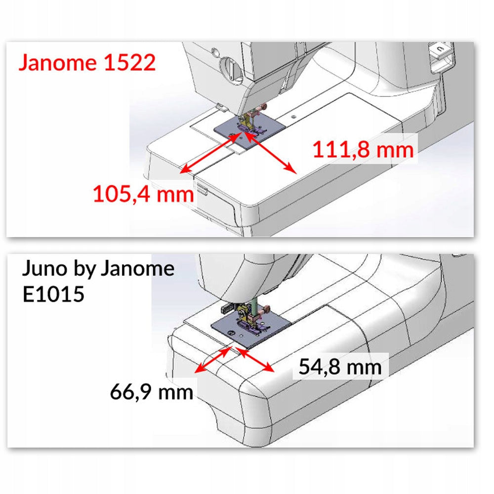 Mechanical sewing machine Janome 1522 GN green + sewing courses Number of stitches 25