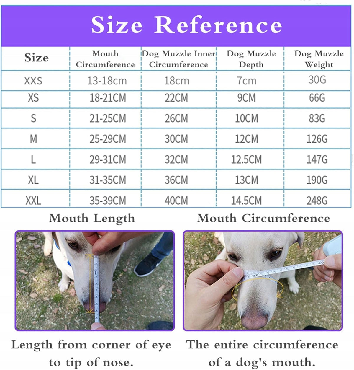 Medium Dog muzzle, Plastic muzzle, Regulation muzzle Brand no brand