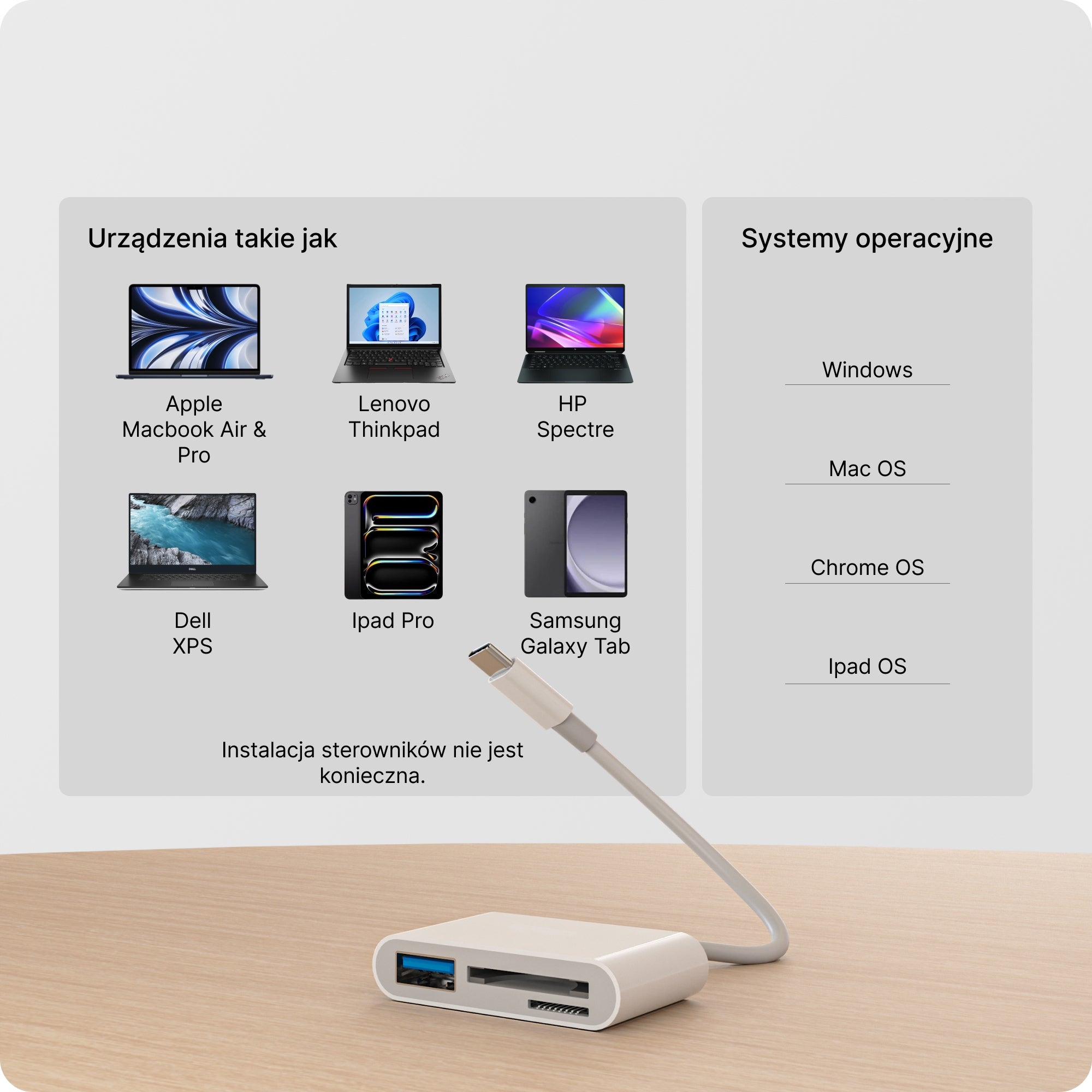 Memory Card Docking Station Adapter 3in1 SD TF USB Card Reader Manufacturer code 8720153813020