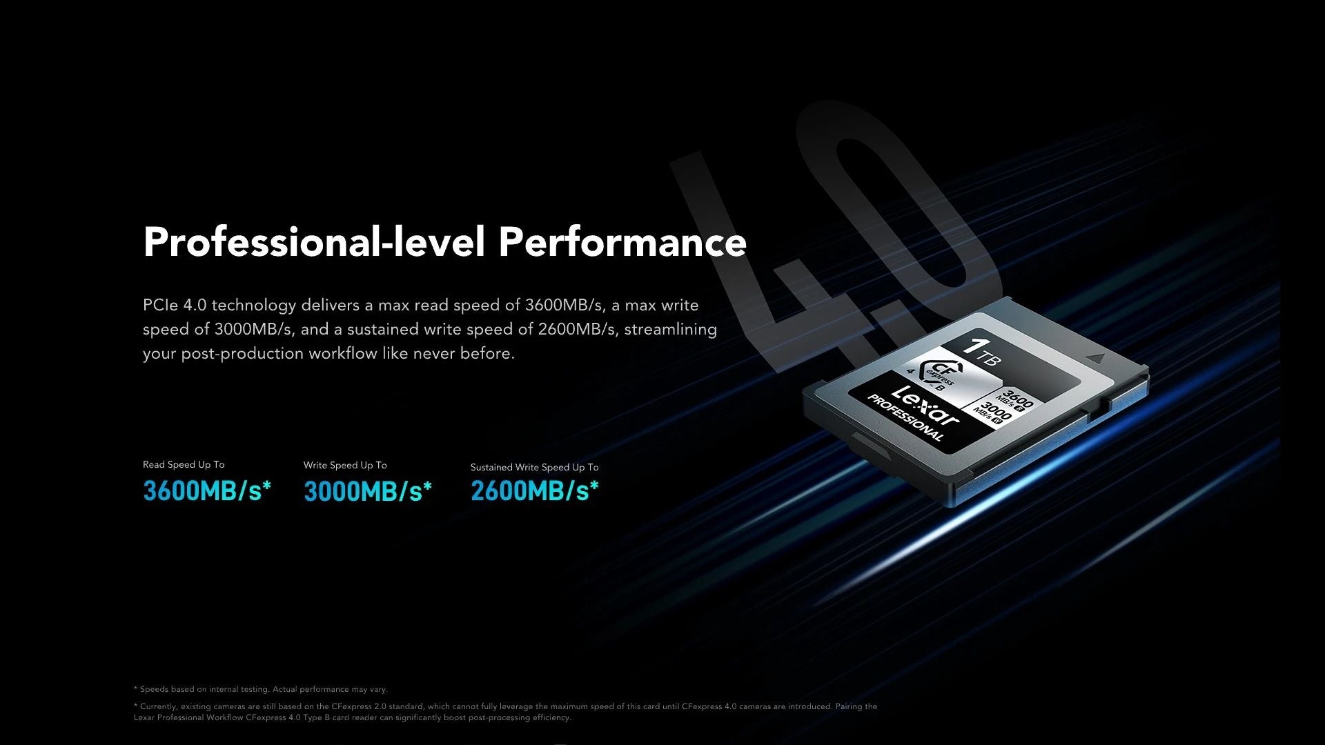 Memory card Lexar CFexpress Silver 1TB Type B 4.0(R3600/W3000) Manufacturer code LCXEXS4001T-RNENG