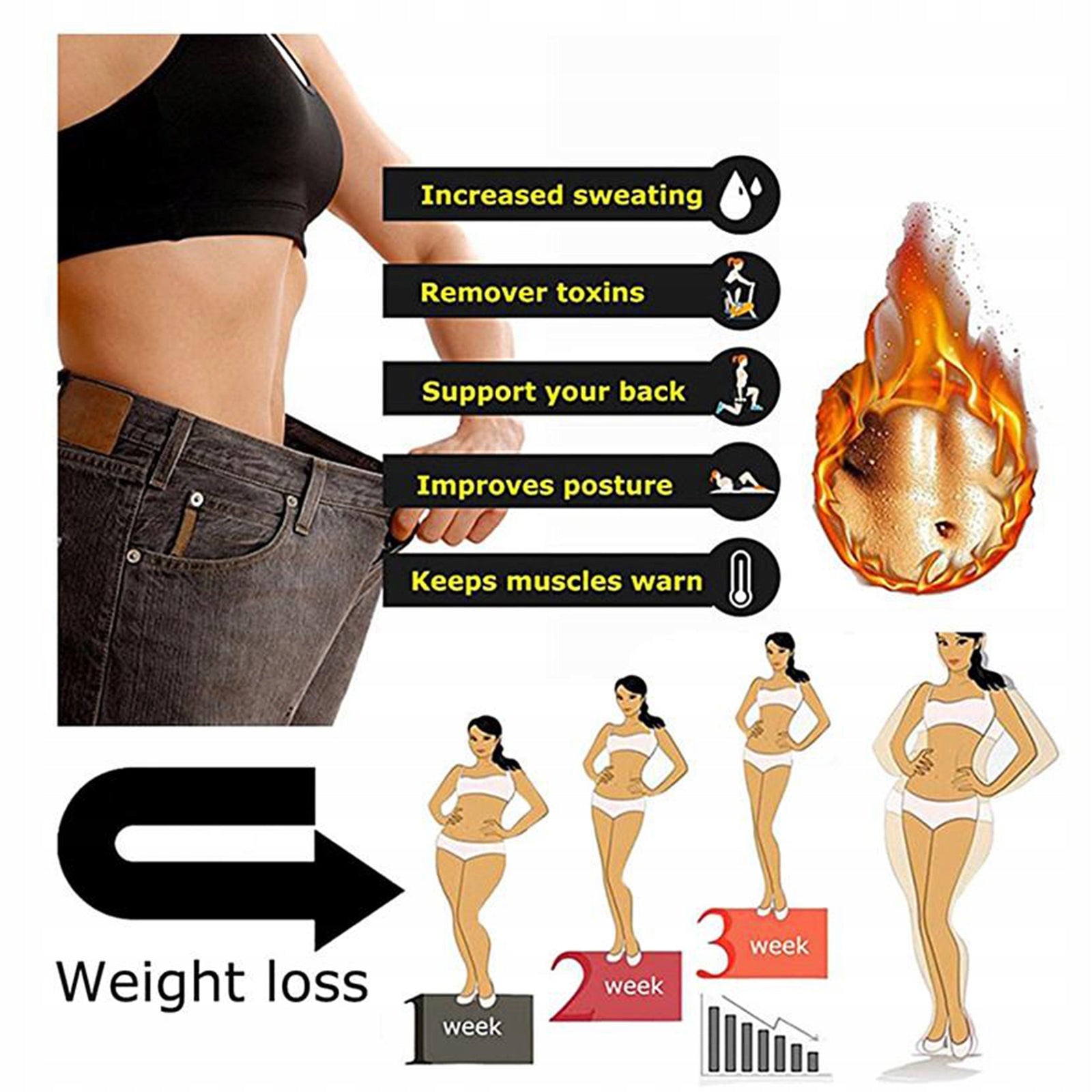 Men Support Sweat Corset , XL Body parts thighs