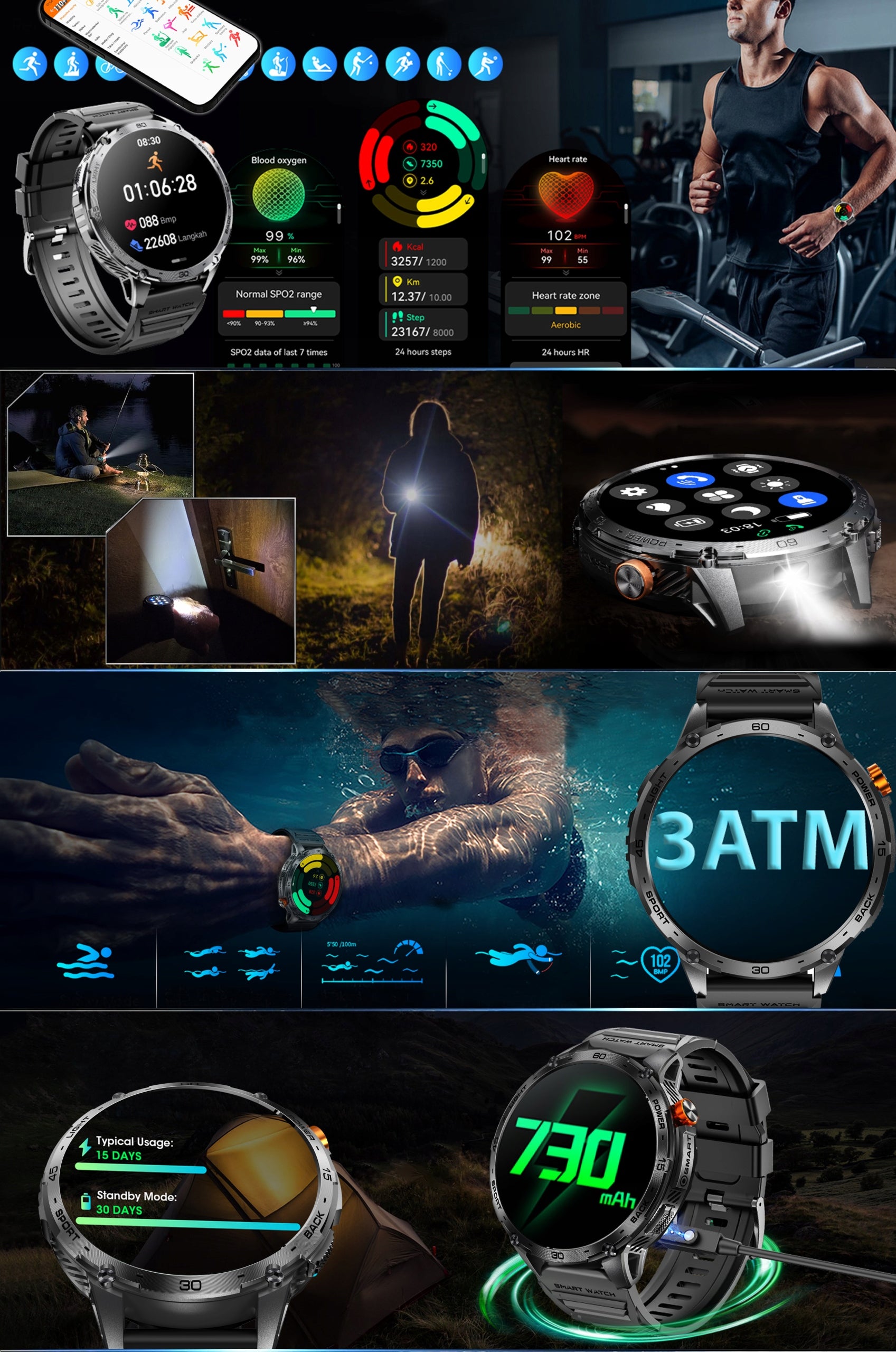 Men's Watch Smartwatch Pulse Talk IP68 3ATM Flashlight 730mAh Menu PL Manufacturer code Sport Smart Watch PTG 69Pro 3ATM Dwa paski