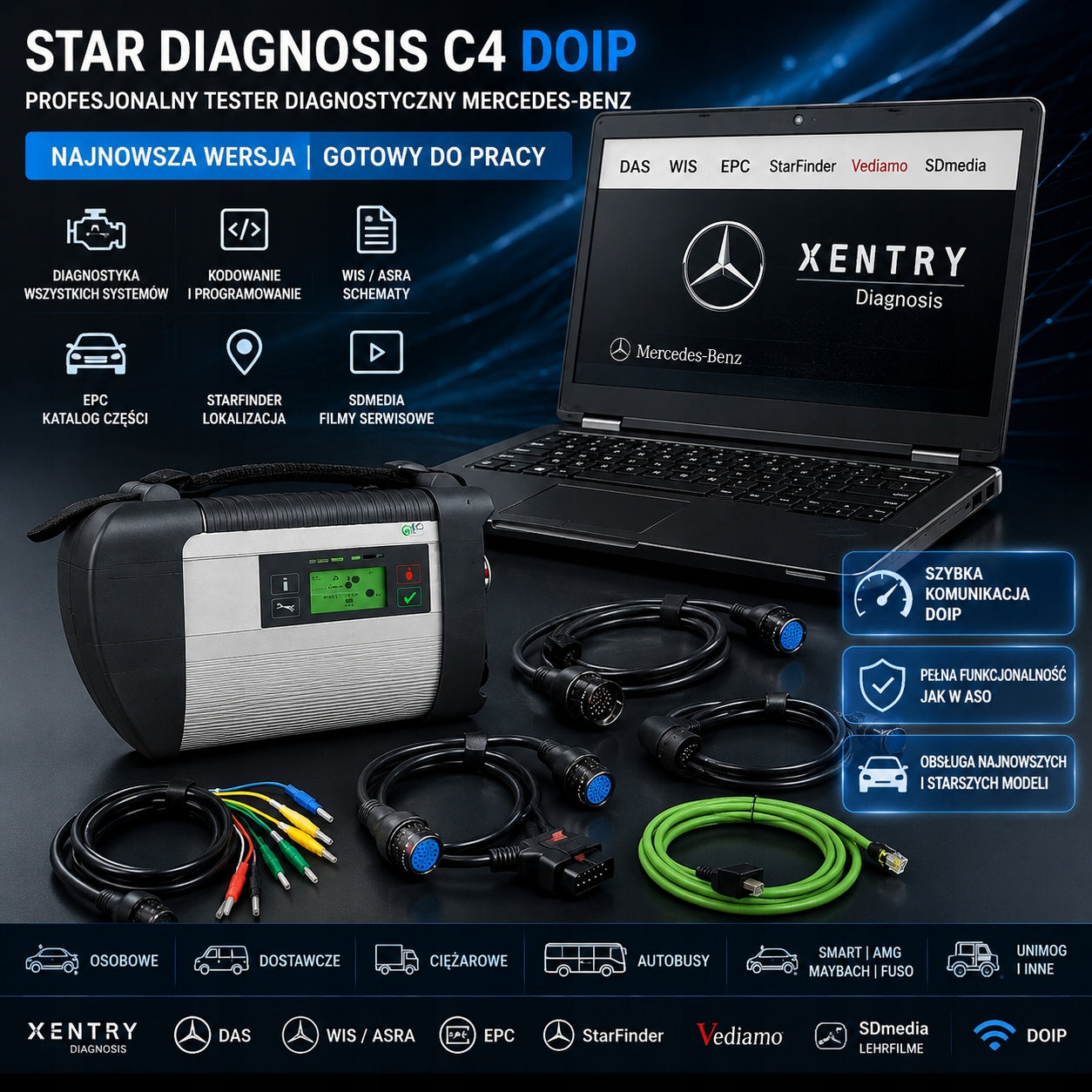 Mercedes Star Diagnosis C4 DOIP Laptop i5 SSD Xentry PL Multiplexer Manufacturer code ms