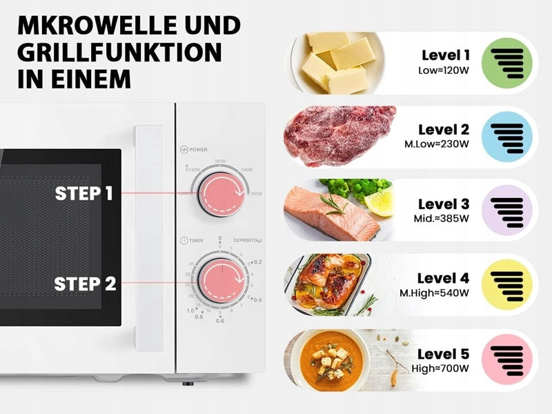 Microwave Oven Microwave 20L 700W Comfee CMSN20WH Brand Comfee