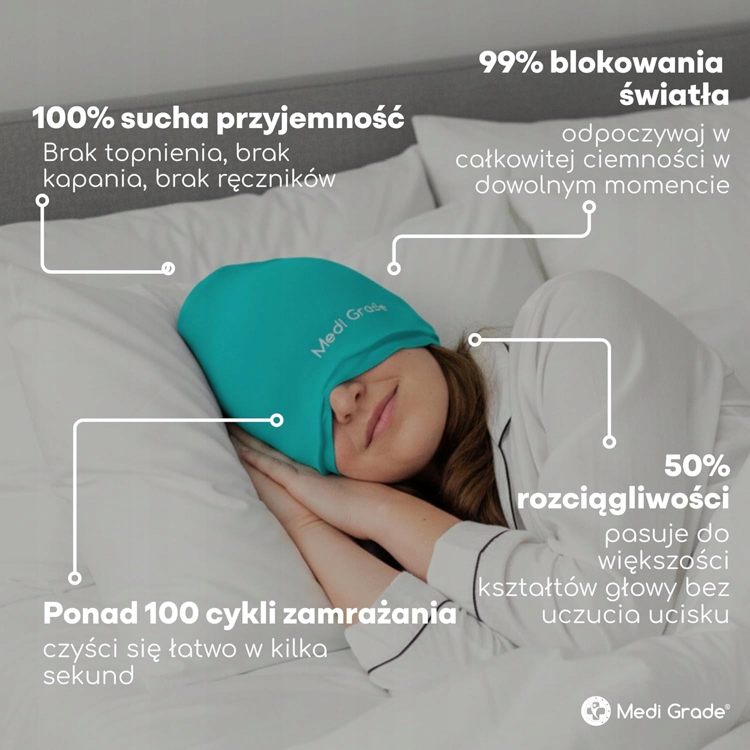 Migraine Mask Cooling Compression Gel Cap for Headache Medical device no
