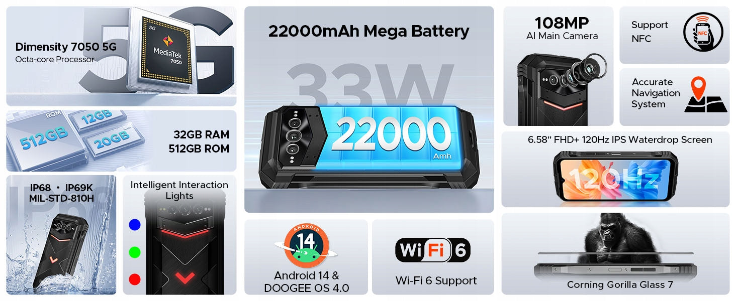 Military Armored Smartphone 5G DOOGEE VMAXPRO 32+512GB 22000mAh Dual SIM Headphones included no