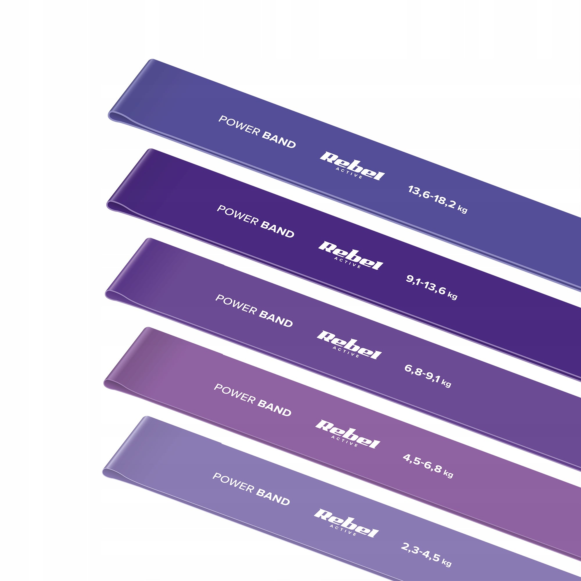 Mini Band L Latex Exercise Rubber Set, 2. 3- 18. 2 kg, 5 Rubbers, Width 50 mm