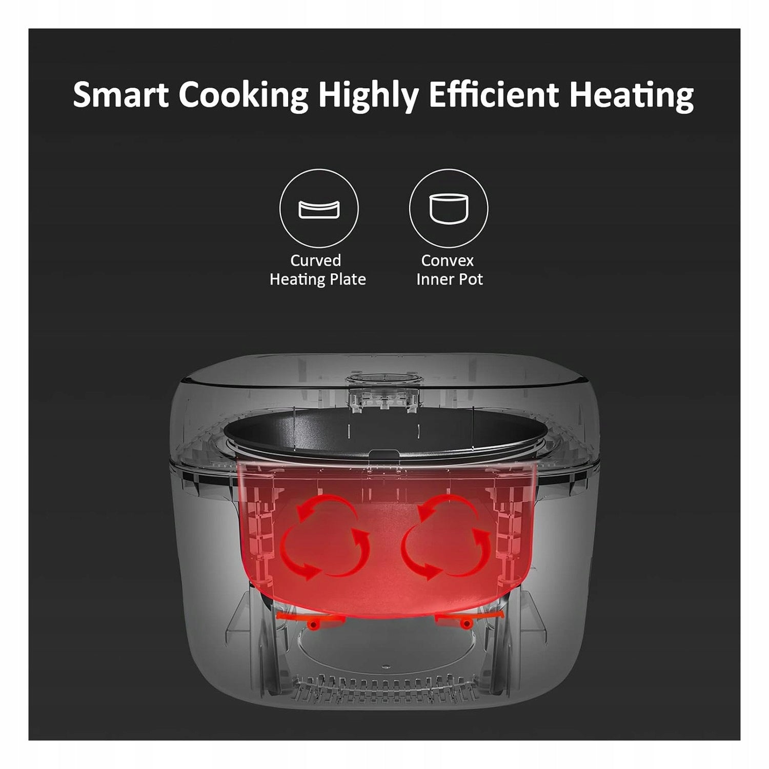 Mini Rice Cooker 0.8L Nonstick Pan 6 Bowls for 1-3 Brand no brand