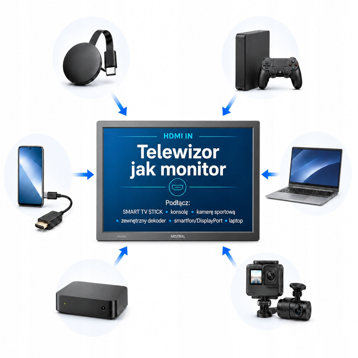 Mobile TV 15,4" DVB-T2 HDMI IN 12V/230V 4000mAh Mistral Manufacturer code Telewizor przenośny MI-TVD16 Mistral