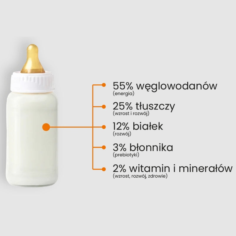 Modified Milk Laktowit 1 LACTOFERRIN LARGE CAN Initial 0-6 m 850g Product line other