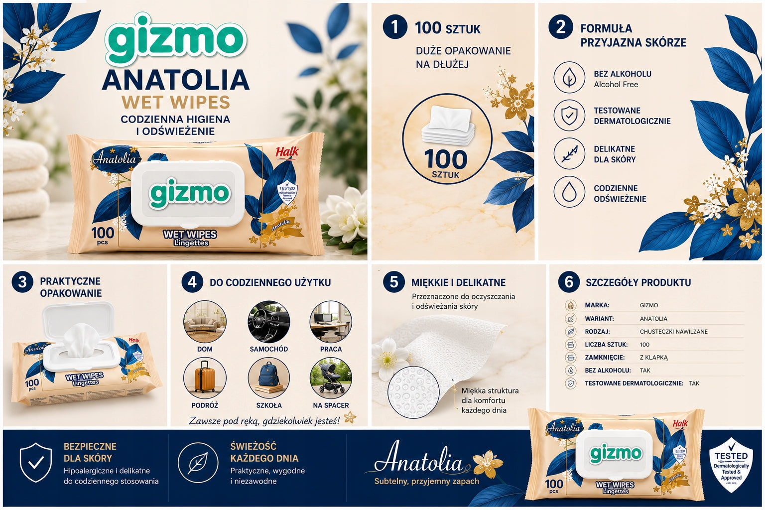 Moisturized Wipes Gizmo Anatolia 100 pcs. Alcohol Free Packaging status original