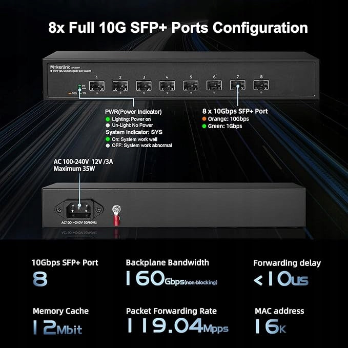 MokerLink 8-Port Unmanaged 10G SFP+ Fiber Optic Switch Manufacturer code 4417