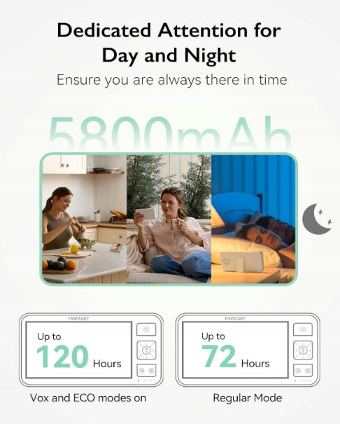 Momcozy BM01 Baby Monitor 1080p, 5000mAh Battery Brand Momcozy