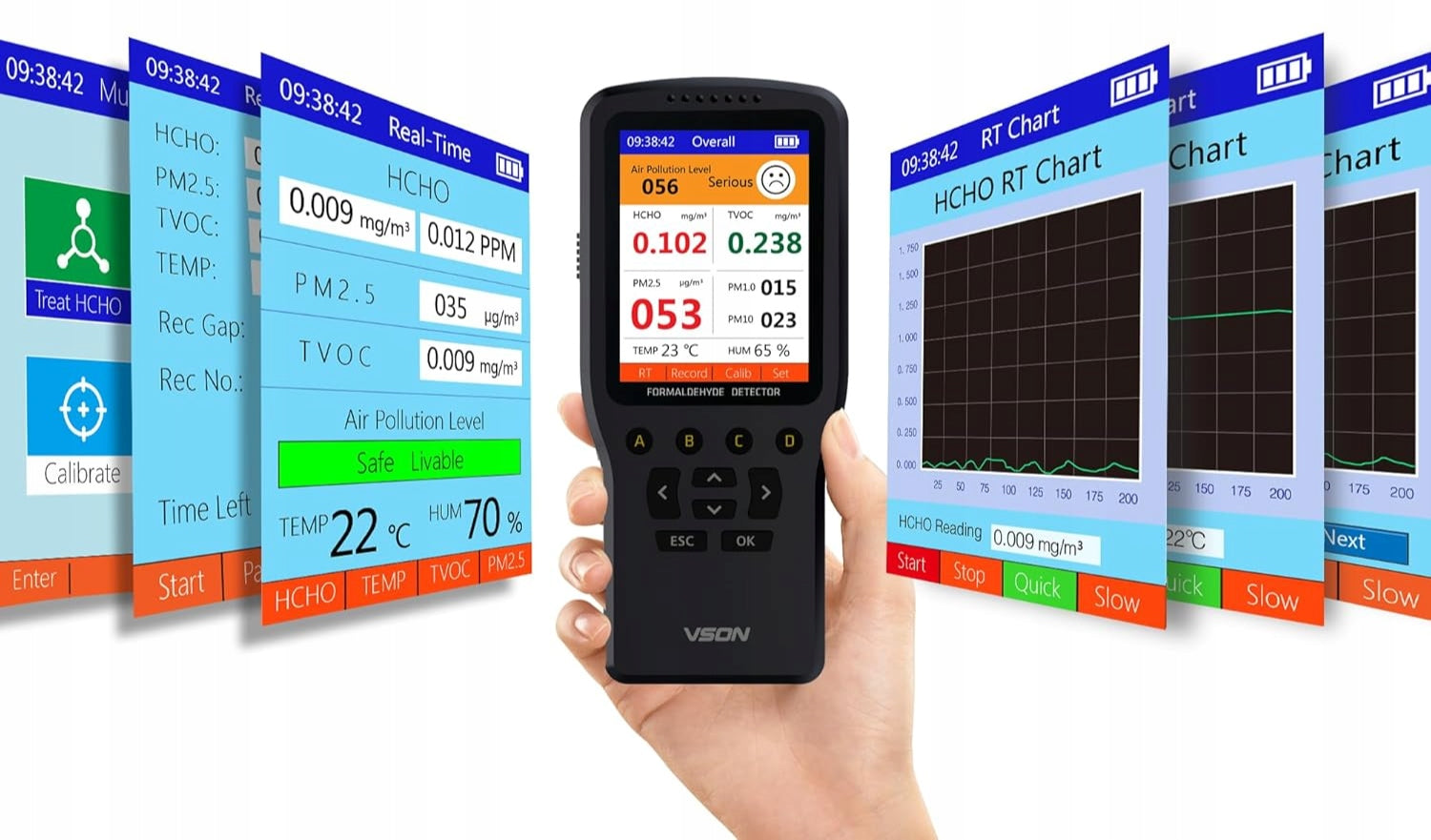 Monitoring of indoor air quality Manufacturer code Monitoring jakości powietrza we wnętrzach