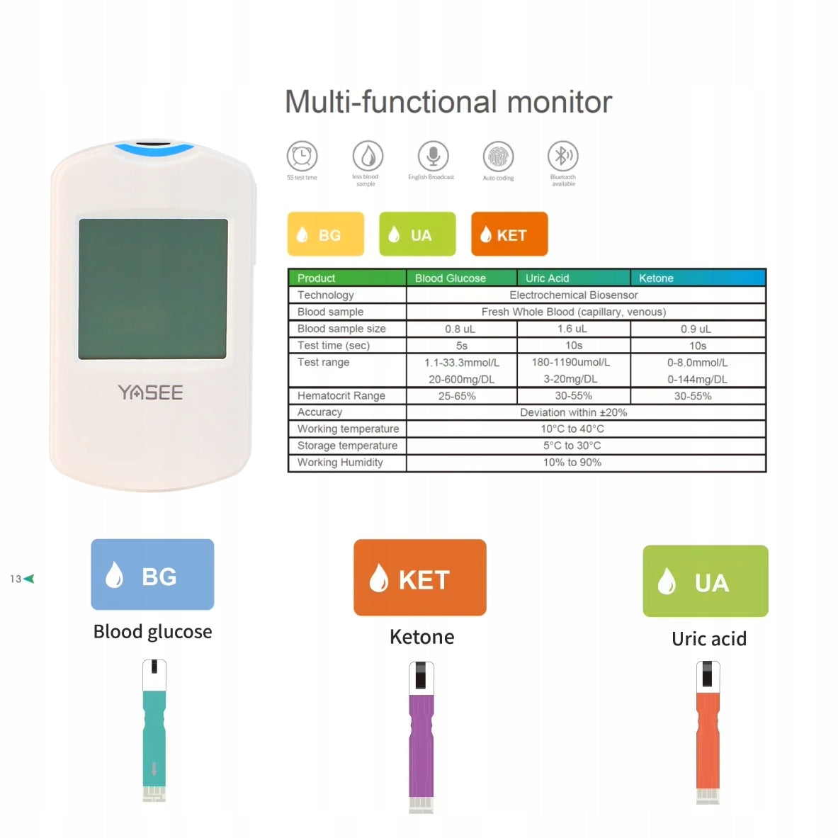 Monitorowanie 3 w 1 poziomu glukozy we krwi, ketonów i kwasów moczowych EAN (GTIN) 6924919409980