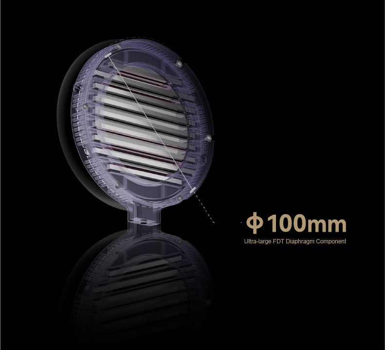 Moondrop Pair 2 - Around-Ear Planar Headphones 100mm EAN (GTIN) 06972585502863