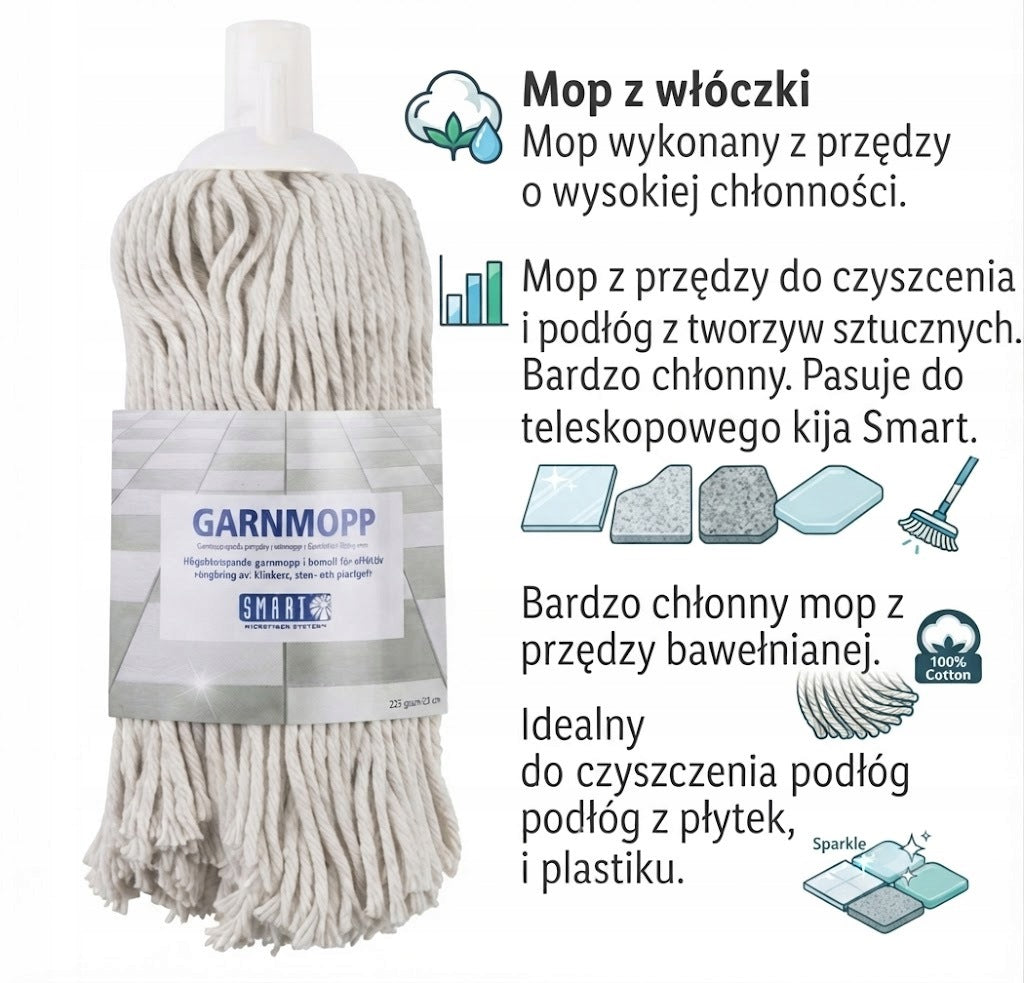 Mop insert with cotton yarn bucket high absorbency. Packaging status original