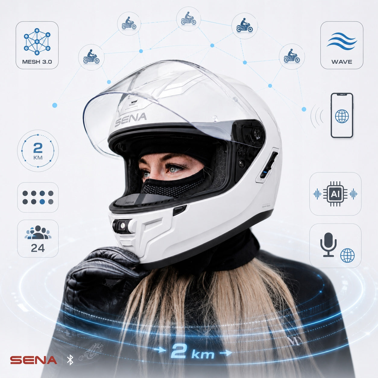 Motorcycle helmet integral SENA Phantom white intercom S 55-56 ECE 22.06 Packaging status original