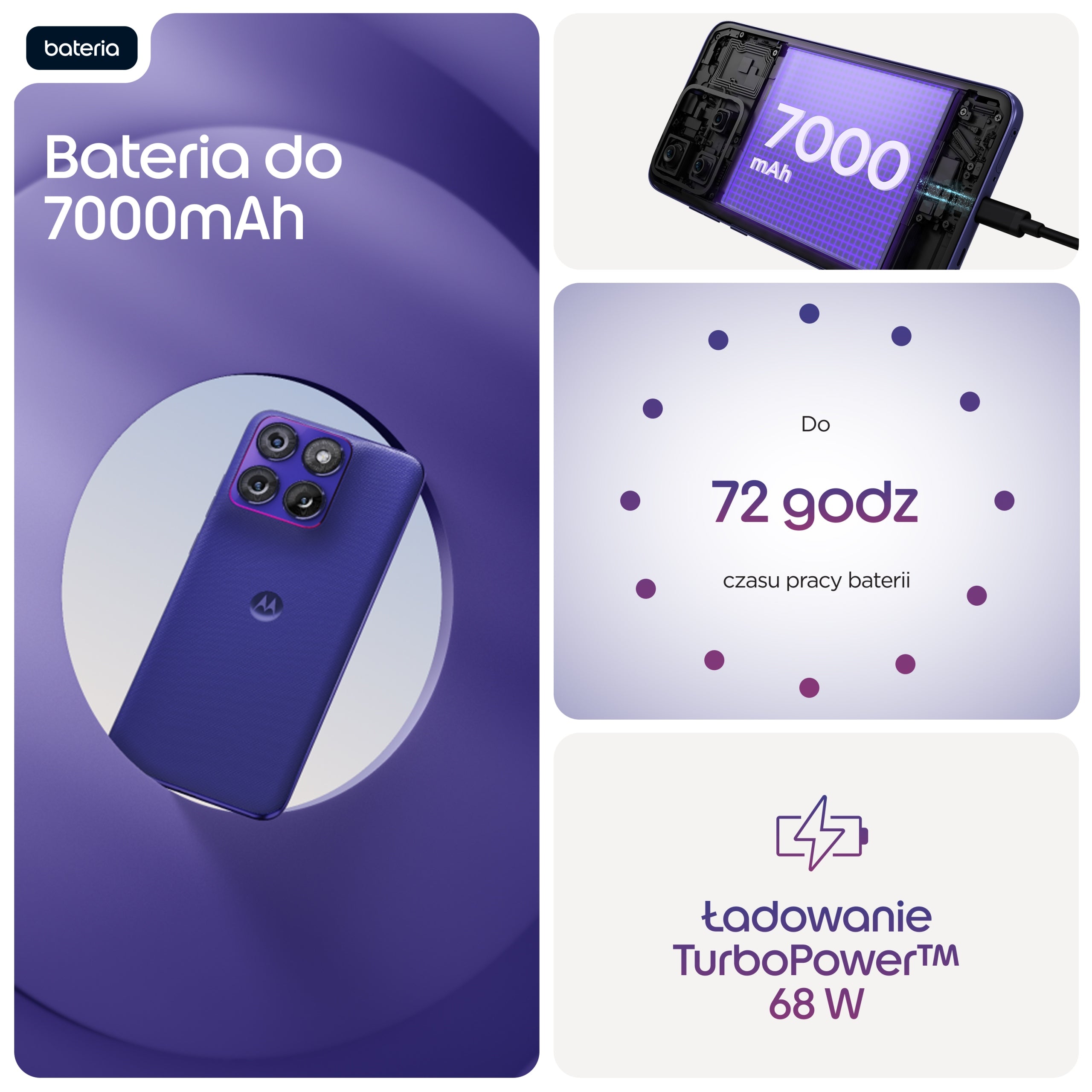 Motorola Edge 70 Fusion 8 GB / 256 GB 5G purple smartphone Brand Motorola