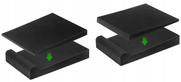 Mozos ISOPAD-S Monitor Pads for Studio Manufacturer code ISOPAD-S
