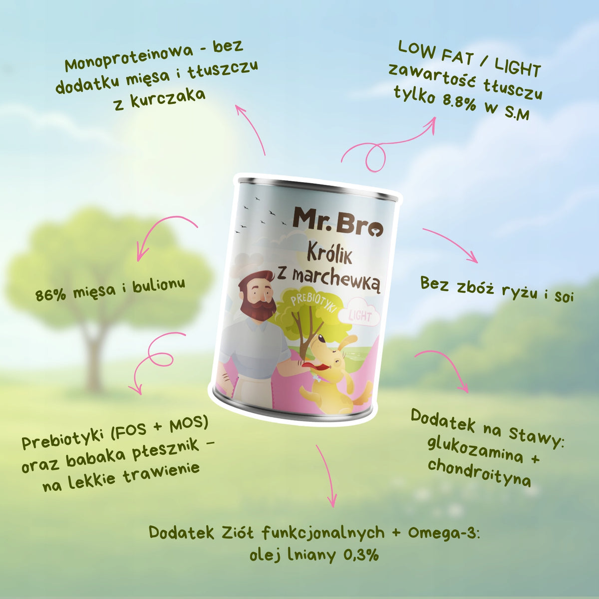 Mr. Bro Light Rabbit with Carrots with Prebiotics 400g Manufacturer code 5905172692310