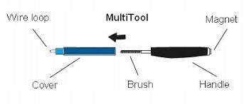 Multi tool for cleaning inserts Manufacturer code 89021553001
