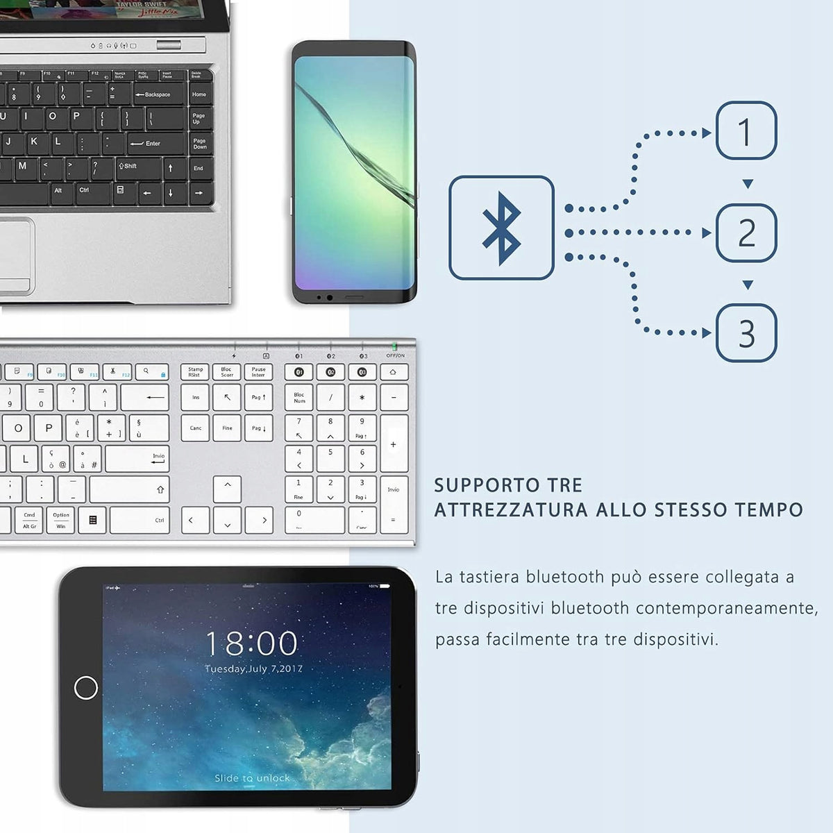 Multifunction Wireless Bluetooth Keyboard, Compact D817 Manufacturer Amazon